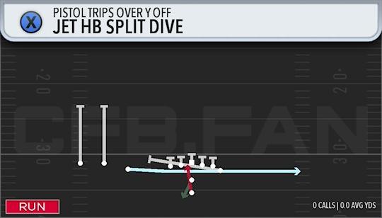 JET HB SPLIT DIVE
