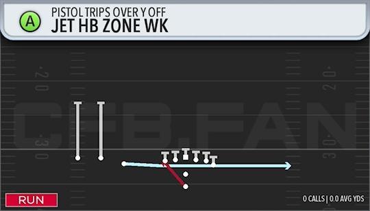 JET HB ZONE WK