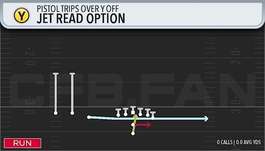 JET READ OPTION