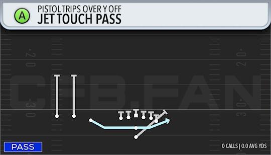 JET TOUCH PASS
