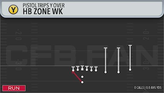 HB ZONE WK