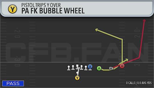PA FK BUBBLE WHEEL