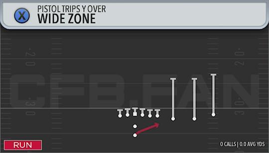 WIDE ZONE