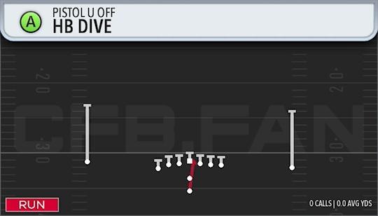 HB DIVE