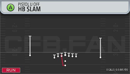 HB SLAM