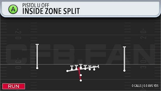INSIDE ZONE SPLIT