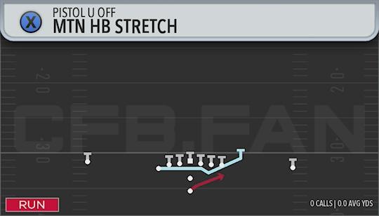 MTN HB STRETCH
