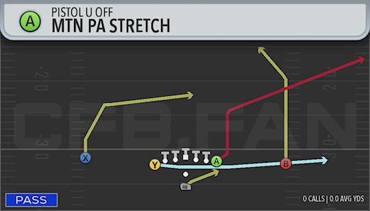 MTN PA STRETCH