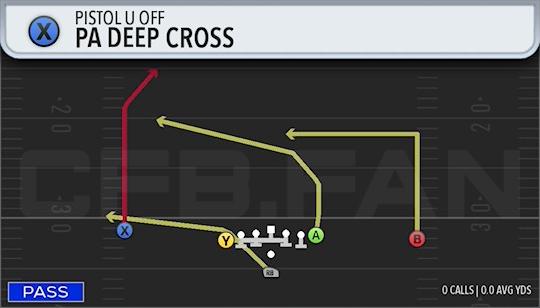 PA DEEP CROSS