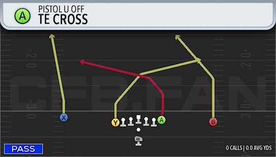 TE CROSS