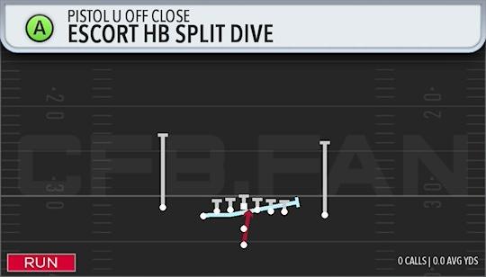 ESCORT HB SPLIT DIVE