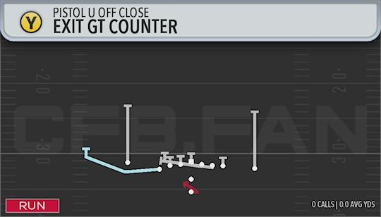 EXIT GT COUNTER