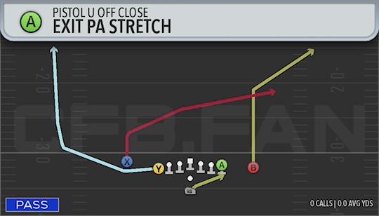 EXIT PA STRETCH