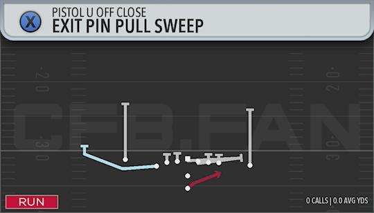 EXIT PIN PULL SWEEP