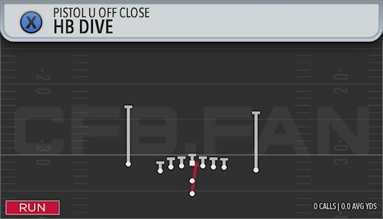 HB DIVE