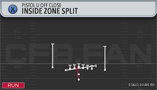 INSIDE ZONE SPLIT