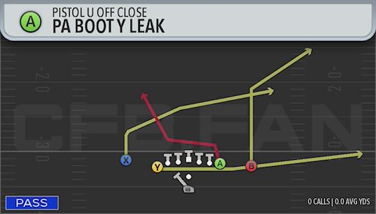 PA BOOT Y LEAK