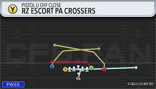 RZ ESCORT PA CROSSERS