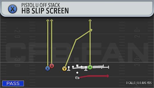 HB SLIP SCREEN