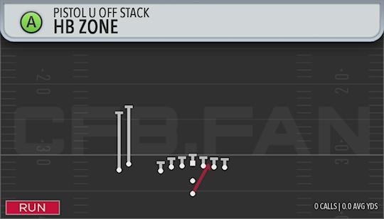 HB ZONE