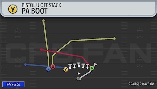 PA BOOT