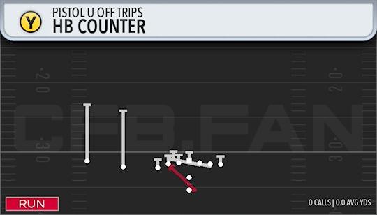 HB COUNTER