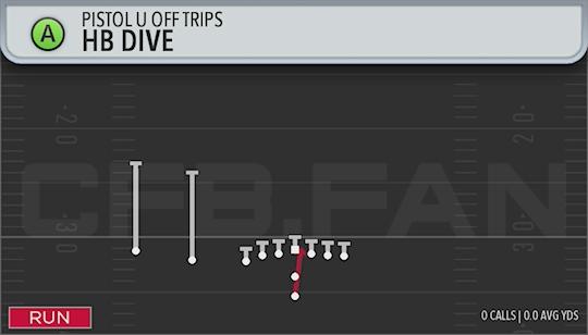 HB DIVE