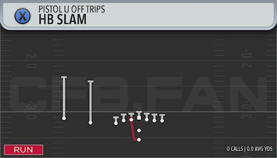 HB SLAM