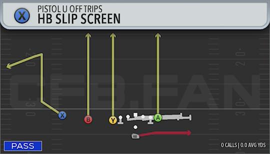 HB SLIP SCREEN