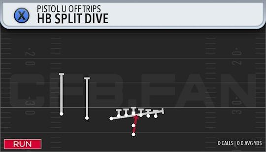 HB SPLIT DIVE