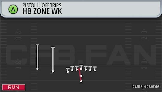 HB ZONE WK