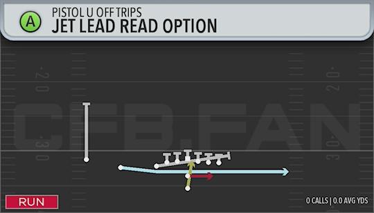 JET LEAD READ OPTION