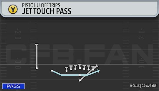 JET TOUCH PASS