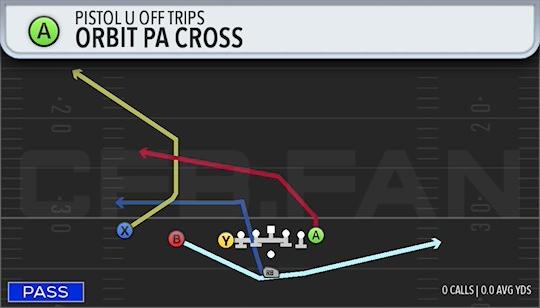 ORBIT PA CROSS