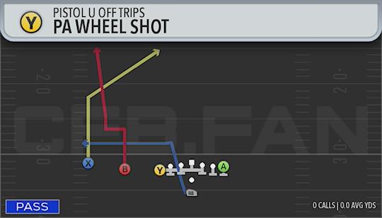 PA WHEEL SHOT