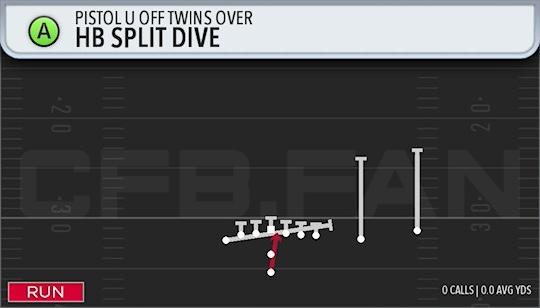 HB SPLIT DIVE