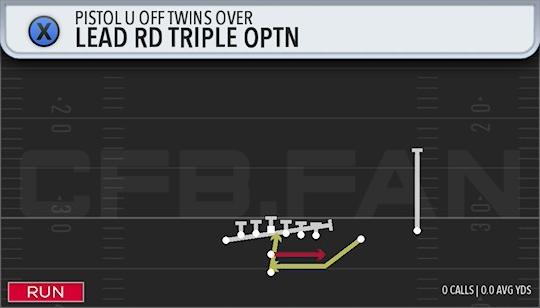 LEAD RD TRIPLE OPTN