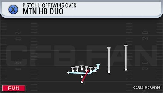 MTN HB DUO