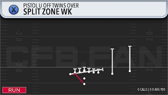 SPLIT ZONE WK