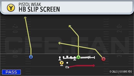 HB SLIP SCREEN