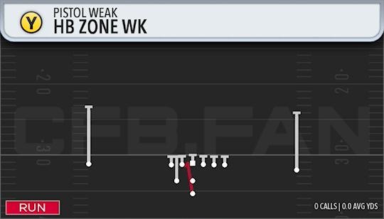 HB ZONE WK