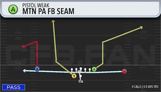 MTN PA FB SEAM