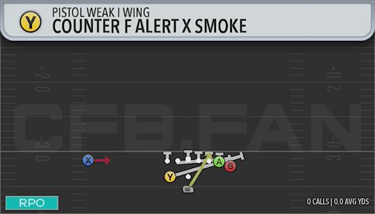 COUNTER F ALERT X SMOKE