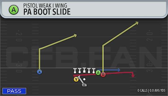 PA BOOT SLIDE
