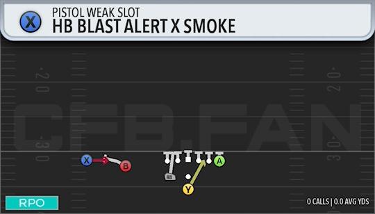HB BLAST ALERT X SMOKE