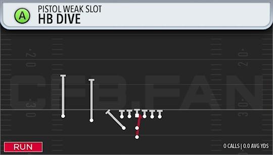 HB DIVE