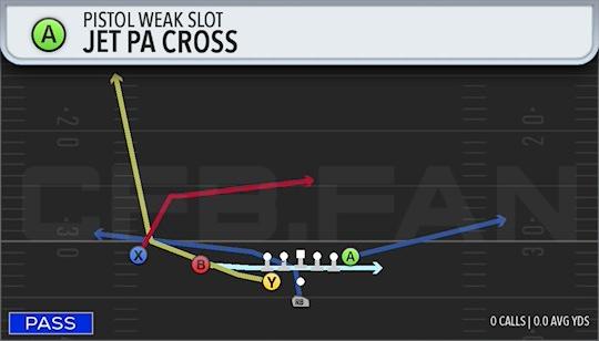 JET PA CROSS