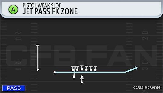 JET PASS FK ZONE