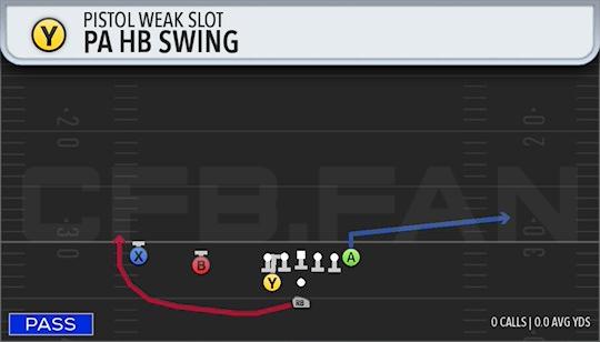 PA HB SWING