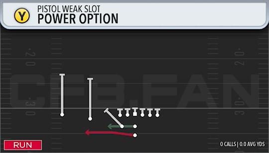 POWER OPTION